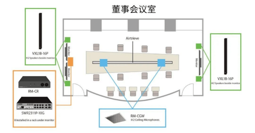 案例 | 后疫情时代办公不再受空间约束，AG旗舰厅ADECIA助力企业寻求远程会议解决方案